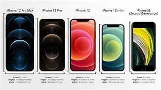 Image result for Mini iPhone Size 12 Black