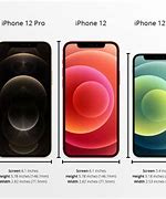 Image result for iPhone 8 Inch Size