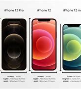 Image result for Typical iPhone Screen Size