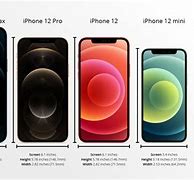 Image result for iPhone 6 Models Size