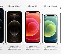 Image result for What Is the Size of a iPhone 12 Mini