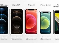 Image result for Apple SE vs Apple 12