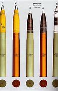 Image result for 88Mm Round