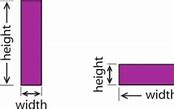 Image result for Width Heigh Length