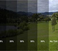 Image result for Different Types of Window Tint