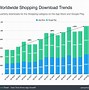 Image result for Great Shopping Apps