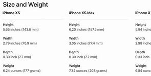 Image result for Apple SE Dimensions