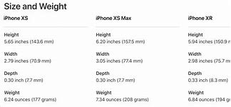 Image result for iPhone XR Size Dimensions