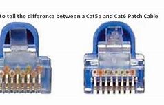 Image result for Cables Connection Problem