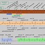 Image result for Métal Density Chart