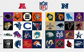 Image result for All 32 NFL Football Team Logos