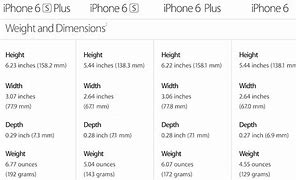 Image result for iPhone XVS 6s Plus Size