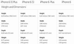 Image result for iPhone 6s Dimensions for Case
