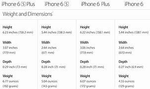 Image result for iPhone 6s Phone Case Dimensions