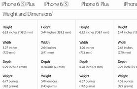 Image result for iPhone 6s Case Measurements