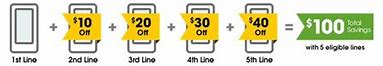 Image result for Cricket Wireless iPhone 6s