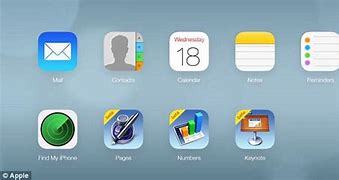 Image result for Find My iPhone Reviews