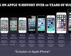 Image result for Every iPhone Picture