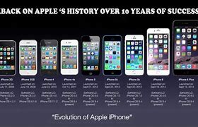 Image result for New iPhone 2000