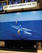 Image result for The Biggest TV On Earth