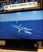 Image result for Biggest TV in Thr World