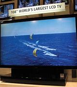 Image result for Samllest TV in the World