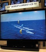 Image result for Big TV in the World