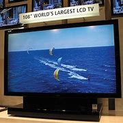 Image result for Biggest TV I Should Get