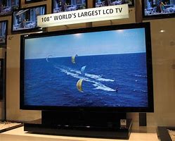 Image result for Largest TV in the World in Las Vegas