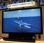 Image result for Heaviest TV