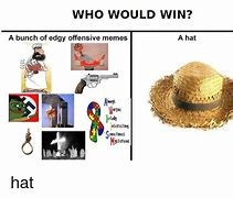 Image result for Offensive Who Would Win Memes