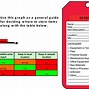Image result for Safety/Quality 5S