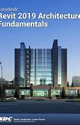 Image result for Architecture Fundamentals