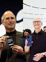 Image result for iPhone 2007 to 2019