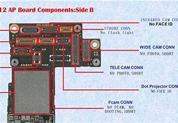 Image result for iPhone 6 Motherboard Function Annotation