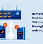 Image result for Wi-Fi Guest Access