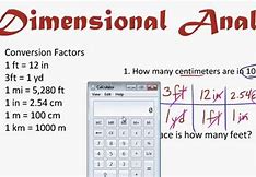 Image result for Dimensional Analysis Conversions