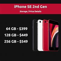 Image result for iPhone SE 2 Cost