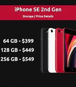 Image result for iPhone SE 2nd Generation Battery Life