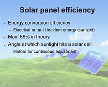Image result for Effiency of Solar Panel