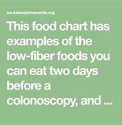 Image result for Foods to Avoid On a Low Fiber Diet