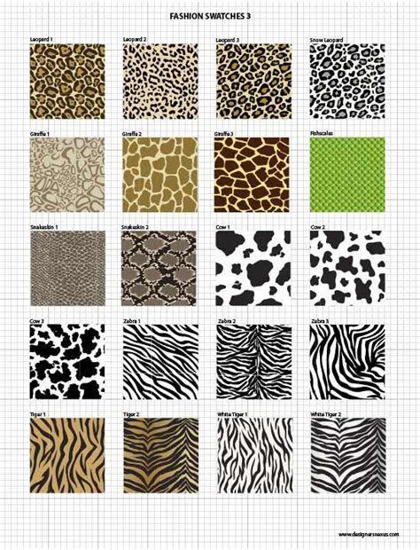 Image result for Number System in Computer Science