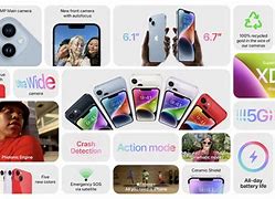 Image result for Features About Apple iPhone
