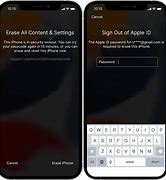 Image result for Forgot iPhone Passcode without Erasing