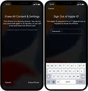 Image result for Forgot iPhone Passcode How to Remove It without Restore