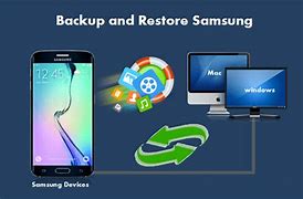 Image result for How to Reset Samsung HDTV