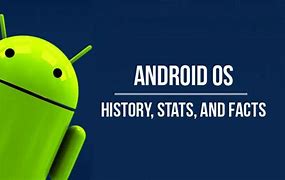 Image result for Android OS
