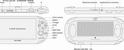 Image result for PlayStation Vita Wikipedia