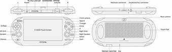 Image result for Sony PS Vita Games