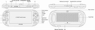 Image result for PS Vita Specs